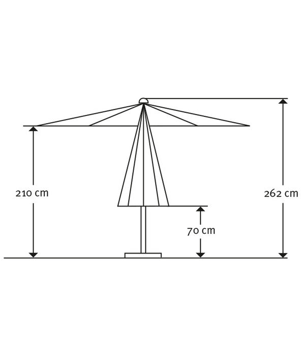  Schneider Premium Sonnenschirm Gemini, Rund, Ca. Ø360 Cm