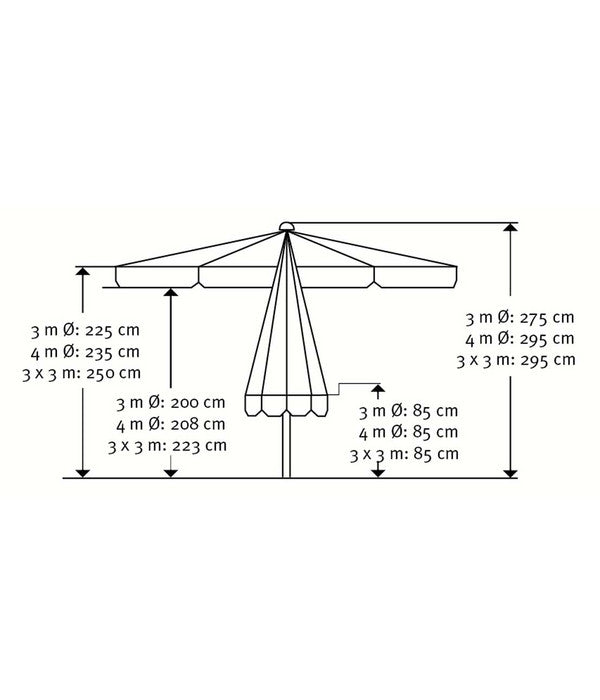  Schneider Gastro Sonnenschirm Quadro, Quadratisch, Ca. B300/T300 Cm