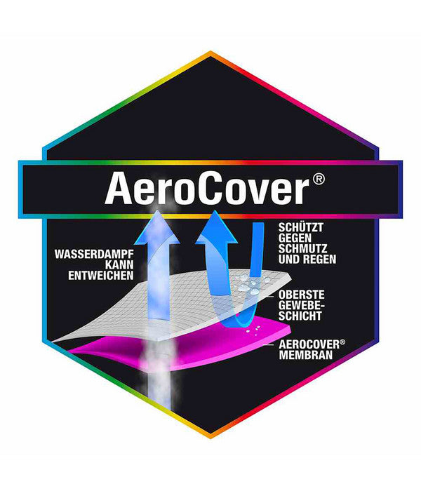  AeroCover Loungesethülle L-Form, 270x270x100xH 70 Cm